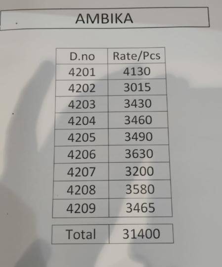 Bhagya laxmi sulakshmi Bulk saree suppliers in Delhi